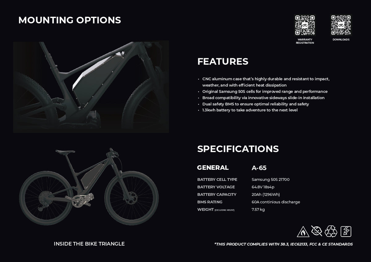 CYC A65 A-Series 65v 20AH Ebike Battery - Image 12 of 12 - Electrify Bike