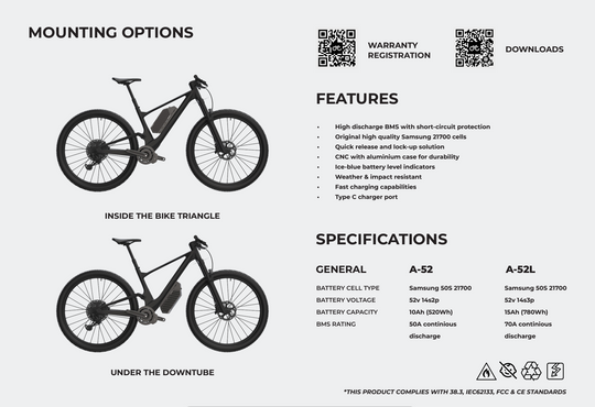 CYC A52L - 52v 15AH A-Series Ebike Battery