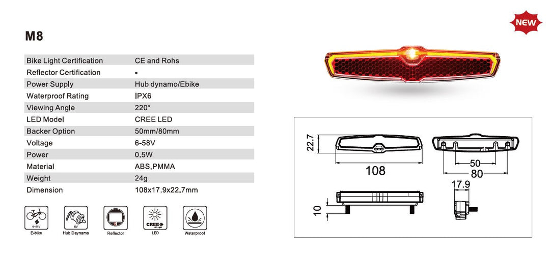 Taillight 6-58v for BBSHD, BBS02, TSDZ2, CYC Motors