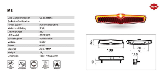 Taillight 6-58v for BBSHD, BBS02, TSDZ2, CYC Motors