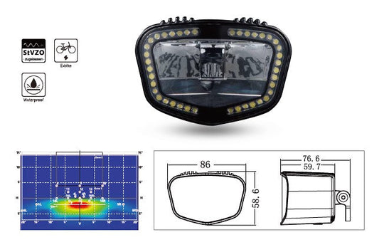 EBC 1900 Lumen Super Bright LED eBike Headlight