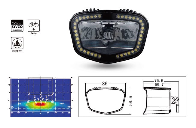 EBC 1900 Lumen Super Bright LED eBike Headlight