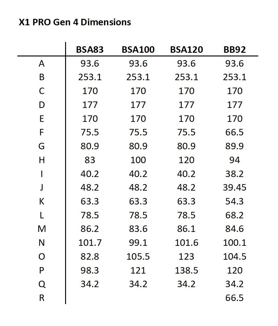 CYC X1 Pro Gen 4 Mid-drive Motor Kit