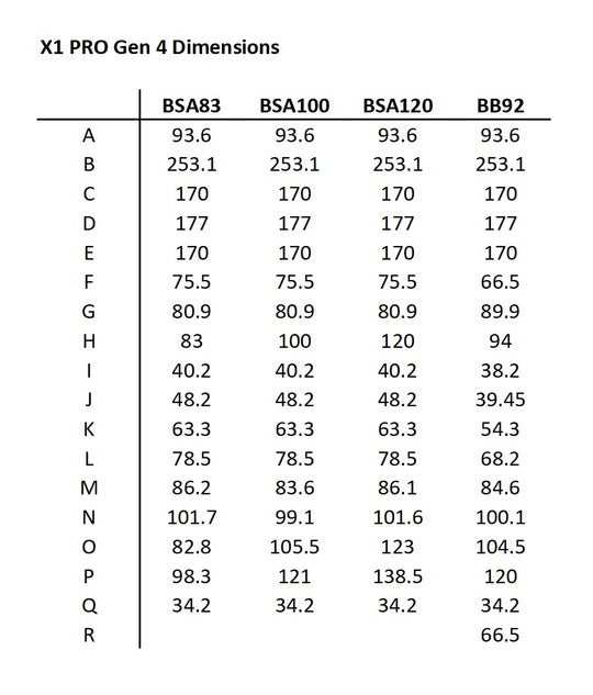 CYC X1 Pro Gen 4 Mid-drive Motor Kit