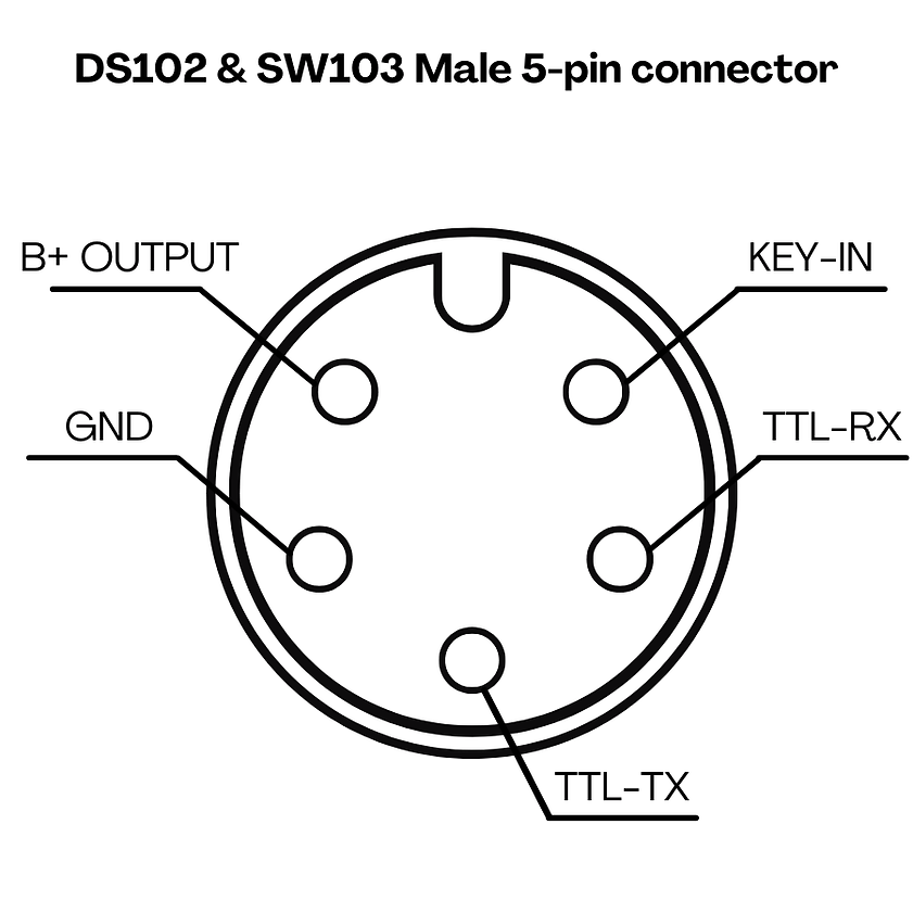 DS103 Color Display (CYC UART)