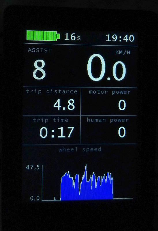 TSDZ2 OSF Upgrade Motor Kit 250-750W