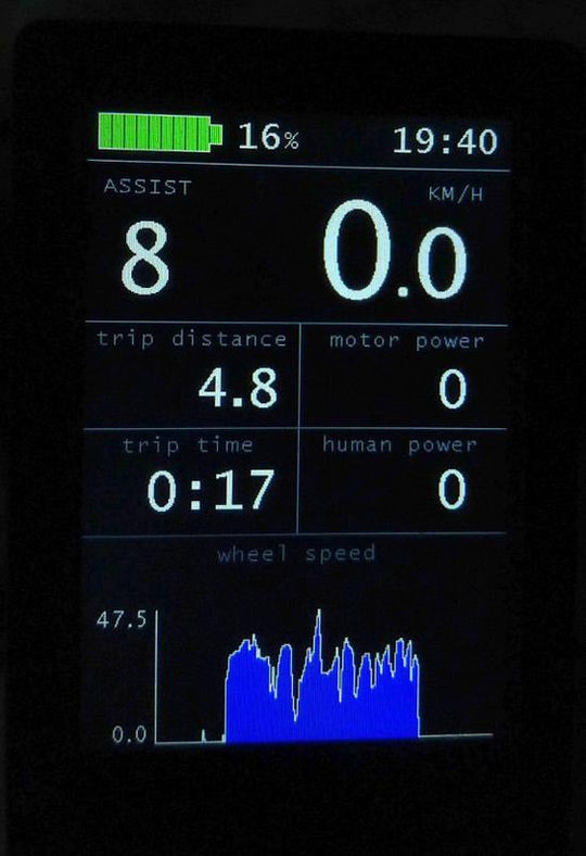 TSDZ2 OSF Upgrade Motor Kit 250-750W