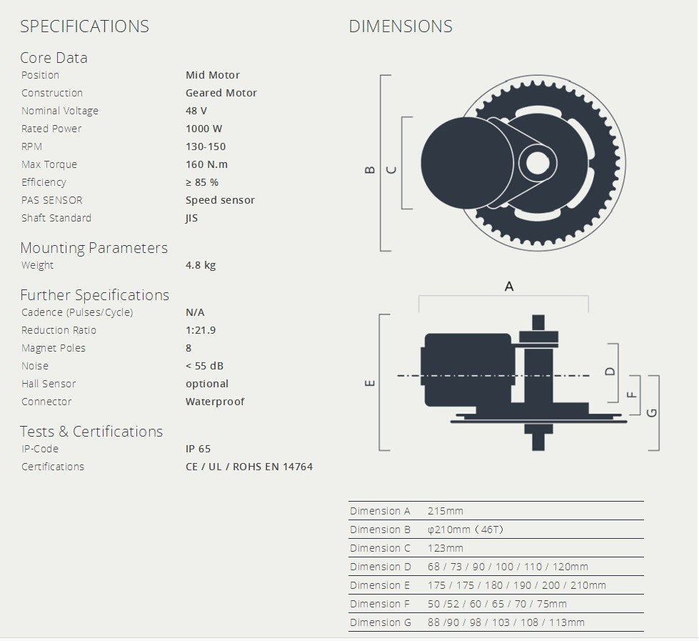 Bafang BBSHD 1000W Motor Kit