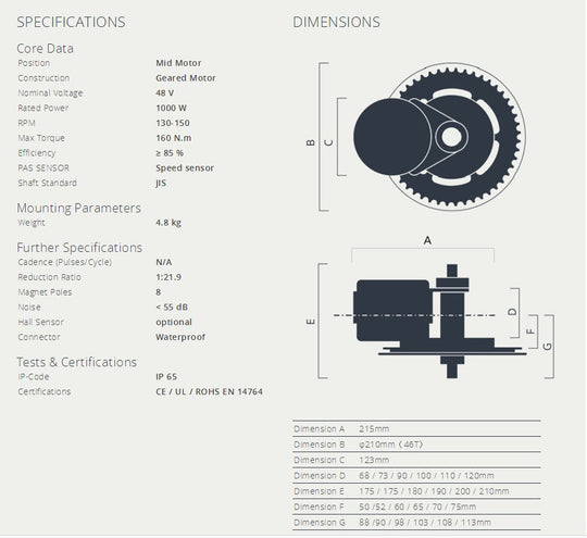 Bafang BBSHD 1000W Motor Kit