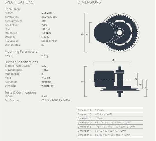 Bafang BBS02 750W Motor Kit